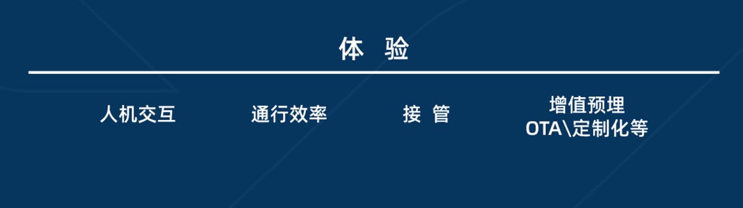 2022智能驾驶量产报告 | 上量才是王道，安全永不过时(图6)